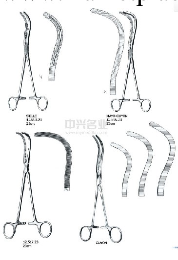 中號腎蒂鉗 22cm工廠,批發,進口,代購