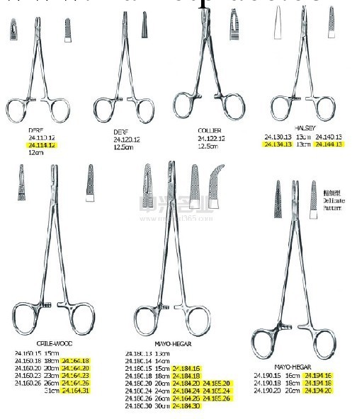 胖頭帶孔針持 Collier needle holder工廠,批發,進口,代購