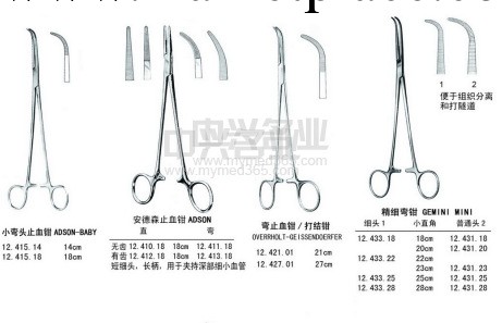 外圍血管鉗 Martin Peripheral Vascular Clamp 20cm工廠,批發,進口,代購