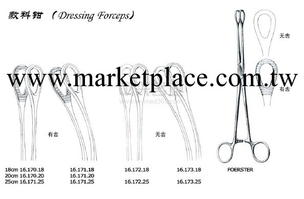 海綿鉗 FOERSTER swab forceps serrated, Str.直工廠,批發,進口,代購