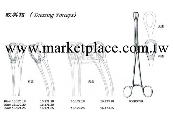 海綿鉗 FOERSTER swab forceps serrated, Str.直工廠,批發,進口,代購