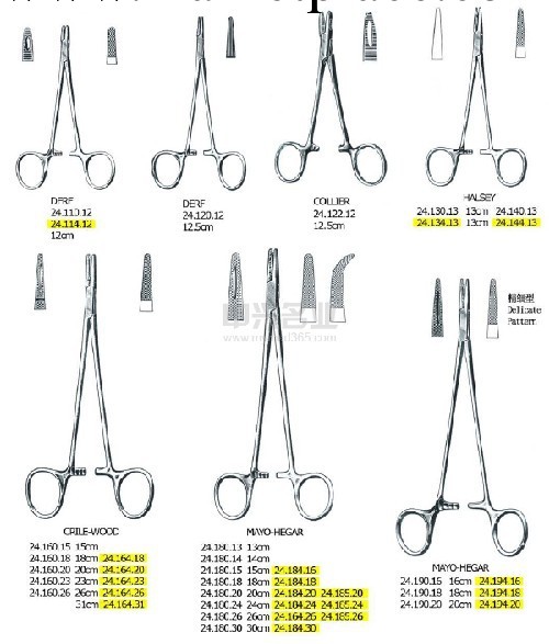 胖頭帶孔針持 Collier needle holder工廠,批發,進口,代購