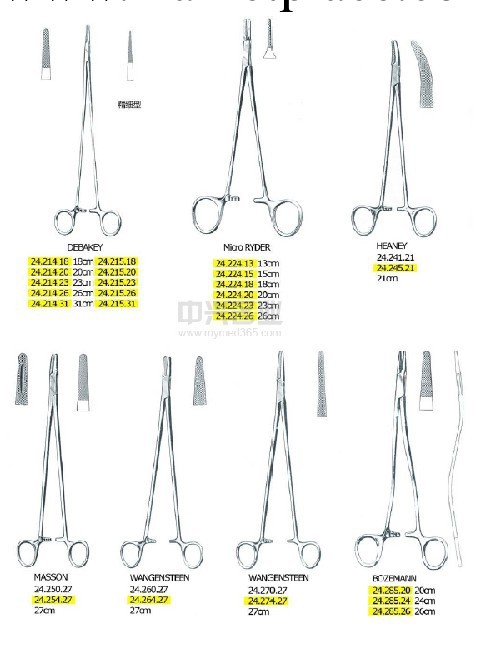 直頭顯微針持 Micro Needle holder, str. 23cm工廠,批發,進口,代購