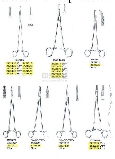 鎢碳鋼扁頭微型針持 20cm Ryder fine工廠,批發,進口,代購