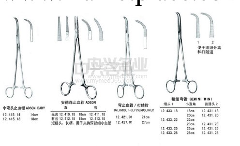 外圍血管鉗 Martin Peripheral Vascular Clamp 20cm工廠,批發,進口,代購