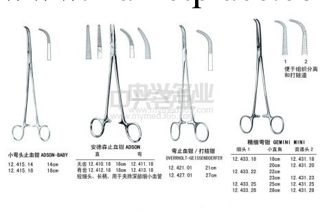 外圍血管鉗 Martin Peripheral Vascular Clamp 20cm工廠,批發,進口,代購