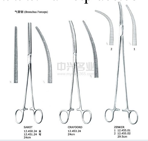 氣管鉗 CRAFOORD bronchus clamp , cvd彎.工廠,批發,進口,代購