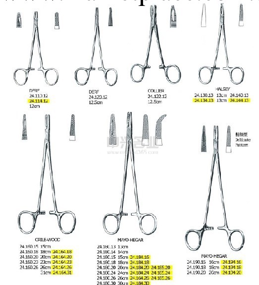 通用彎頭針持 Mayo Hegar Ndle Holder cvd 20cm工廠,批發,進口,代購