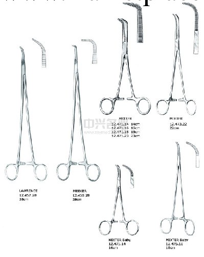 彎頭分離鉗 Mixter Baby Hemostatic Fcps cvd 14cm工廠,批發,進口,代購