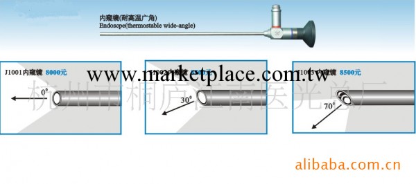 鼻竇內窺鏡成套手術器械40件/套    內窺鏡工廠,批發,進口,代購