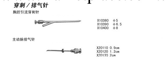 供應胸外科及心血管手術器械--胸腔引流穿刺針工廠,批發,進口,代購