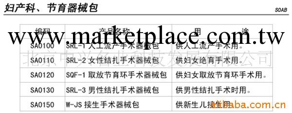 供應取放節育環手術器械包 、放取環手術器械包批發工廠,批發,進口,代購