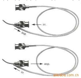 供應鈦合金眼科器械-註吸針頭工廠,批發,進口,代購