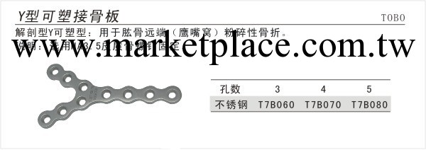 供應骨科耗材、工具--解剖型Y型可塑接骨板工廠,批發,進口,代購