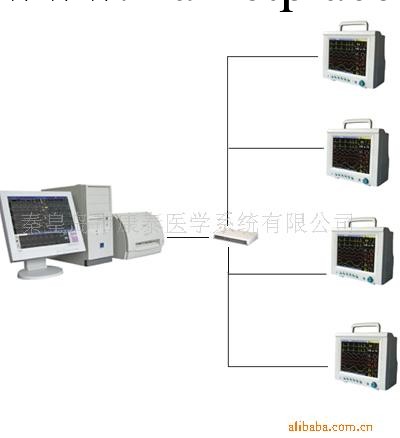 供應多參數中央監護系統工廠,批發,進口,代購