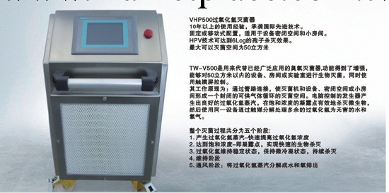 TW-V500過氧化氫滅菌器工廠,批發,進口,代購