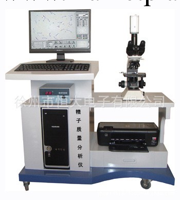 精子分析系統工廠,批發,進口,代購