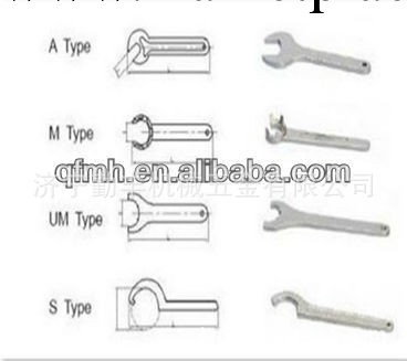 TG 扳手 勤豐五金廠傢直銷工廠,批發,進口,代購