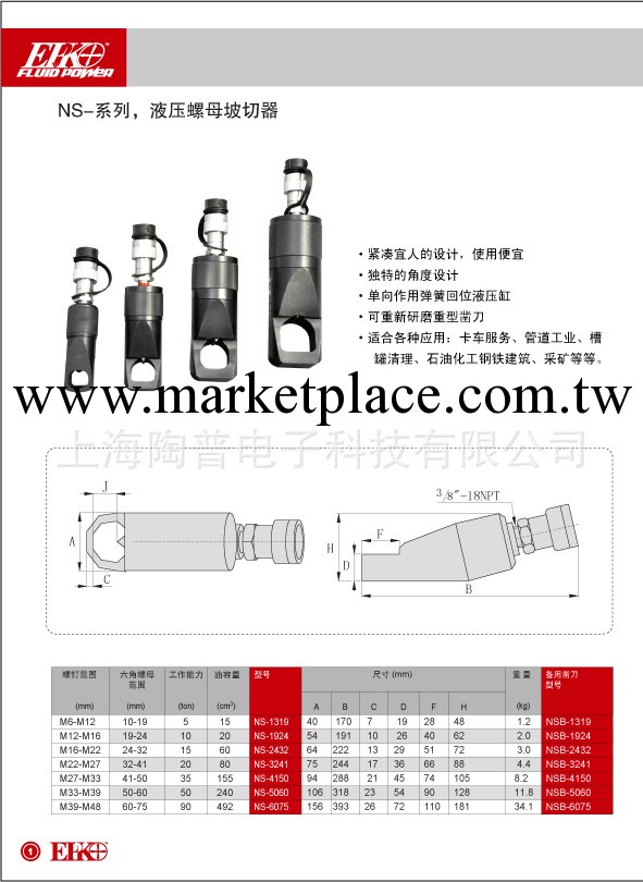 液壓螺母破切器工廠,批發,進口,代購