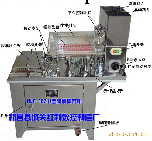 【多款型號】廠傢直銷膠囊機械|膠囊設備|中藥膠囊機工廠,批發,進口,代購