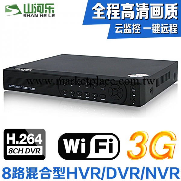 8路3合1混合型DVR/HVR/NVR網絡硬盤錄像機 支持1080P 3G/Wifi NVR工廠,批發,進口,代購