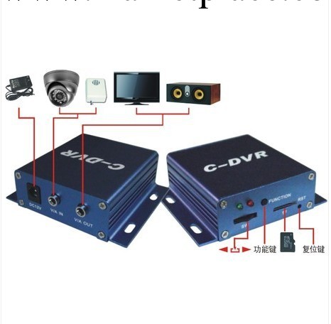 C-DVR一路硬盤錄像機插TF卡監控車載錄像機防盜刮車微型存儲器工廠,批發,進口,代購
