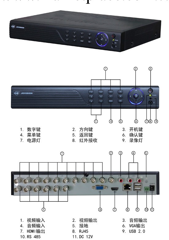 中維世紀--經濟實用型16路(2D1+14CIF)高清網絡硬盤錄像機工廠,批發,進口,代購