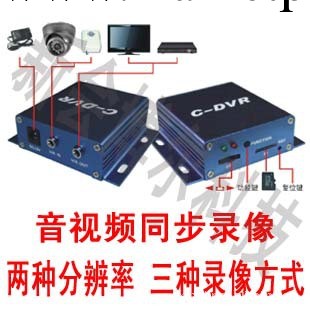 迷你監控C-DVR    插TF卡錄象機    支持32G  視音頻同步錄像工廠,批發,進口,代購