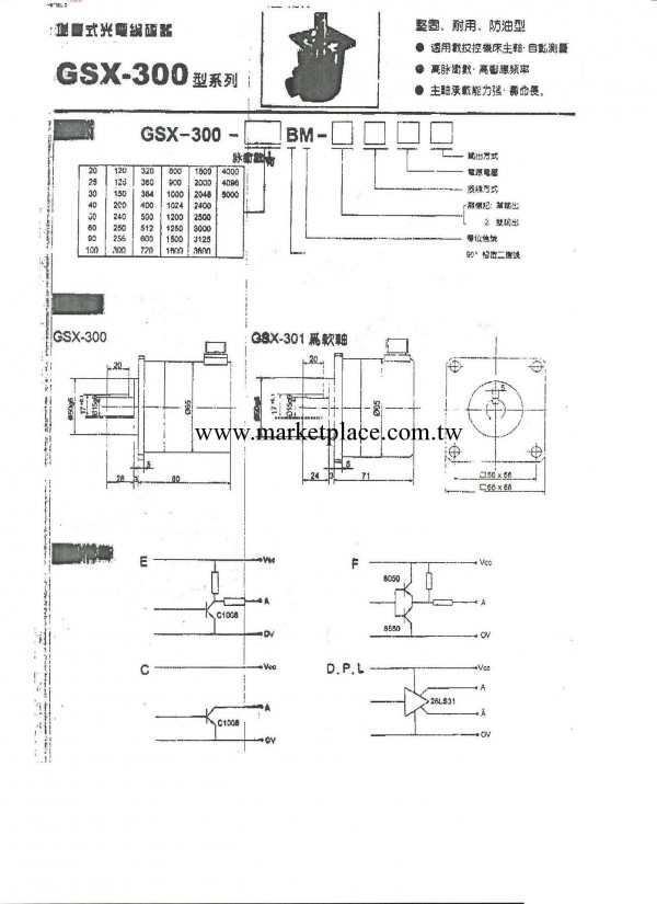 M57127光電編碼器 訂做 GSX-300-60BM-C24A工廠,批發,進口,代購