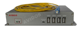 USB光端機 中卜科技AVIDSO工廠,批發,進口,代購