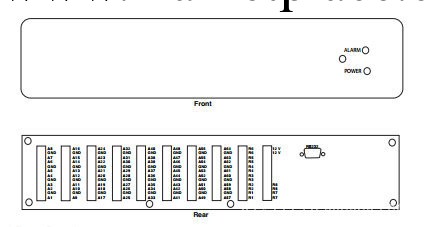 博世 BOSCH LTC 8540/00 報警聯動接口裝置工廠,批發,進口,代購