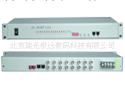 PDH光端機 4E1,8E1,16E1光端機工廠,批發,進口,代購