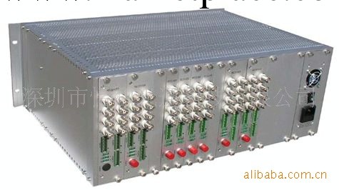 FHP-COM 4U集中管理式視頻光端機機架批發・進口・工廠・代買・代購