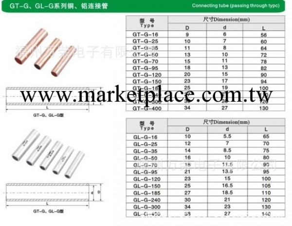 GT銅連接管 GT-35MM2(平方) 銅鼻子銅接頭工廠,批發,進口,代購