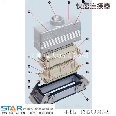 重強重載連接器HA、HE、HK、HD系列-思大工廠,批發,進口,代購