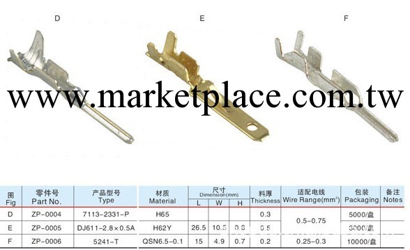 廠傢供應汽車端子DJ611-2.8*0.5A,5241-T工廠,批發,進口,代購