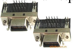 供應SCSI02連接器工廠,批發,進口,代購