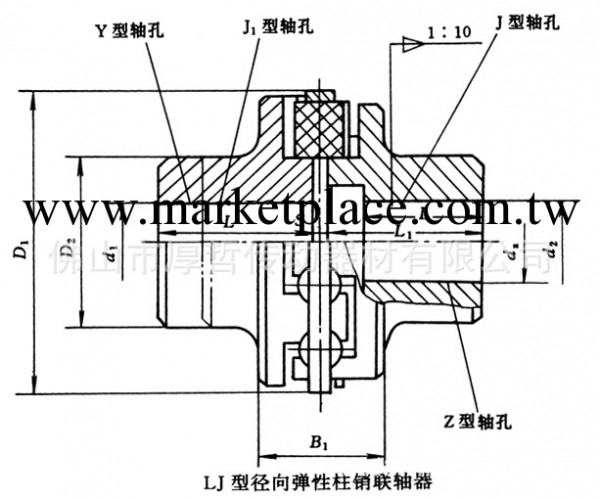 LJ型徑向彈性柱銷聯軸器（JB/T7849-95）LJ型徑向彈性柱銷工廠,批發,進口,代購