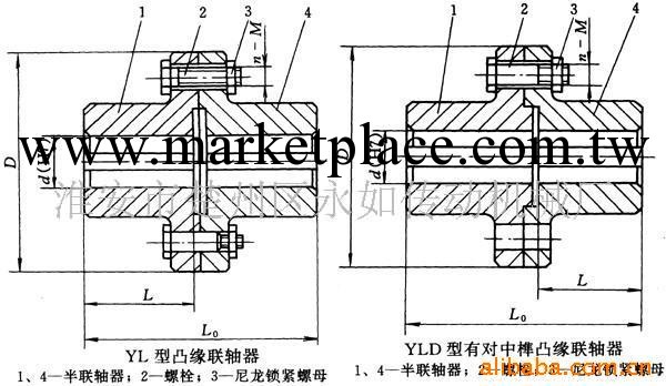 供應YLD型-凸緣聯軸器(圖)¶ 彈性聯軸器 膜片聯軸器工廠,批發,進口,代購