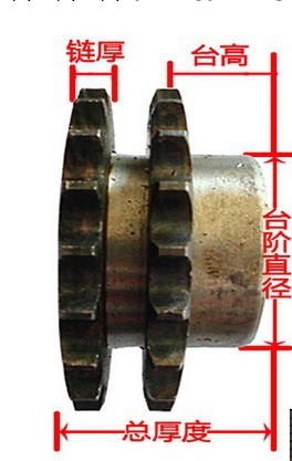 廠傢直銷標準鏈輪 4分 （08B）標準件鏈輪 鏈片 雙排鏈輪供應工廠,批發,進口,代購