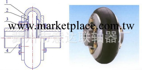 【廠傢直銷】 輪胎式聯軸器 質優價廉工廠,批發,進口,代購