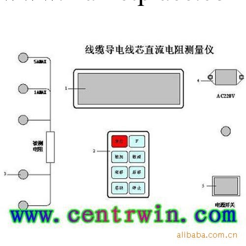 ZH6861型線纜導電線芯直流電阻測量機 特價工廠,批發,進口,代購