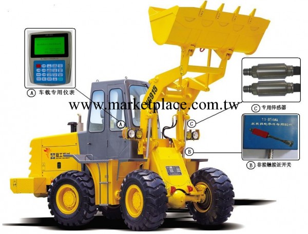 10噸裝載機電子秤工廠,批發,進口,代購