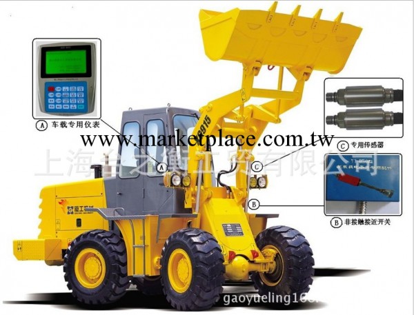 2噸裝載機電子秤,福建2T裝載機電子稱價格工廠,批發,進口,代購