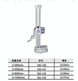 供應192系列數顯高度尺工廠,批發,進口,代購