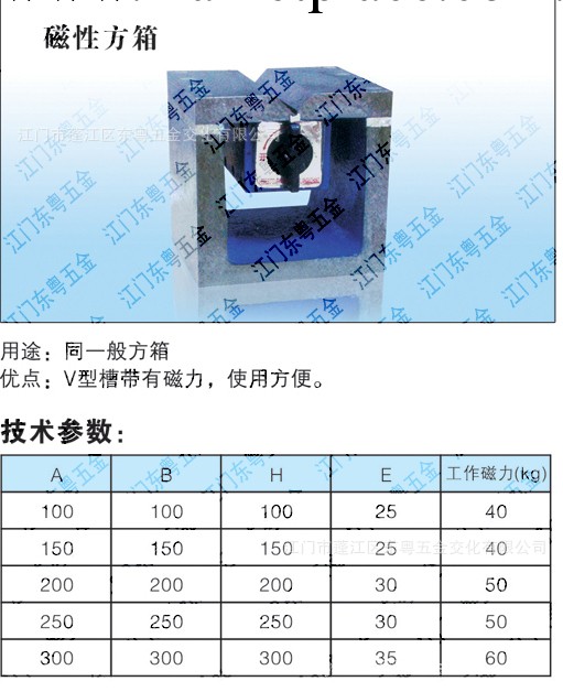 100MM*100MM磁性方箱工廠,批發,進口,代購