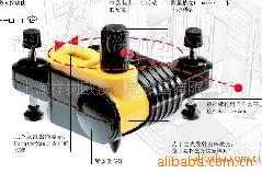 供應西德寶STABILA量具工廠,批發,進口,代購