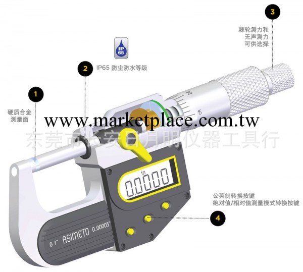 供應德國ASIMETO安度牌105-01-0數顯外徑千分尺工廠,批發,進口,代購