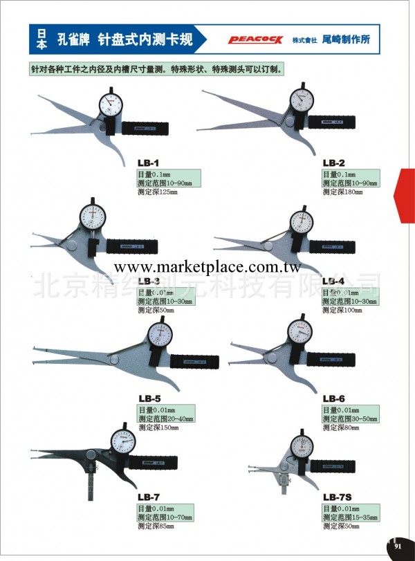 日本孔雀peacock	LB-3內卡規工廠,批發,進口,代購