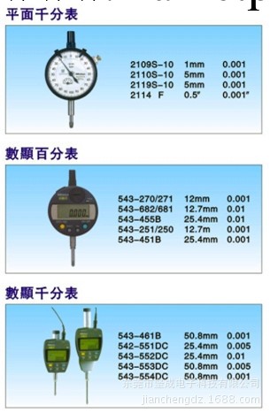 三豐千分表 日本原裝三豐千分表  千分表 百分表 量表工廠,批發,進口,代購